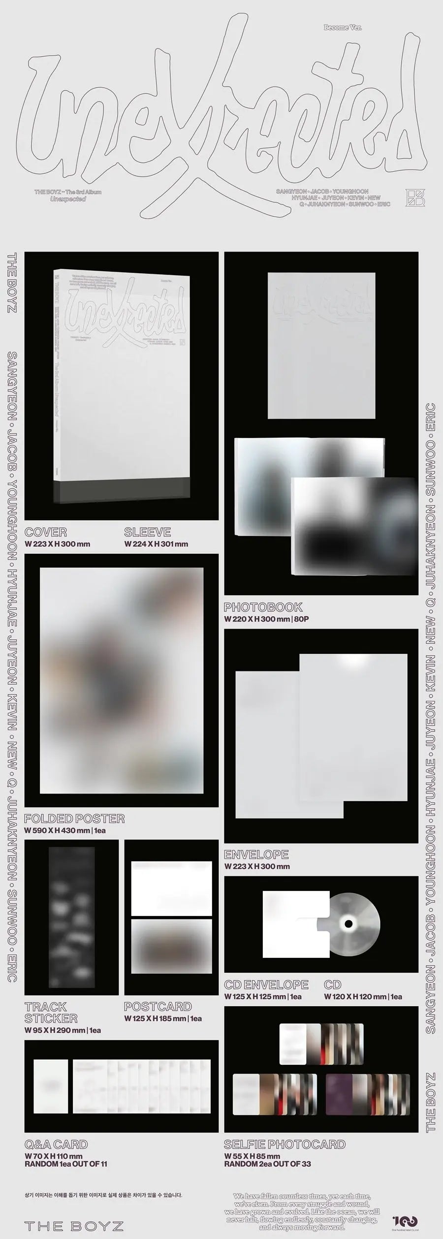 THE BOYZ- UNEXPECTED - DETAILS