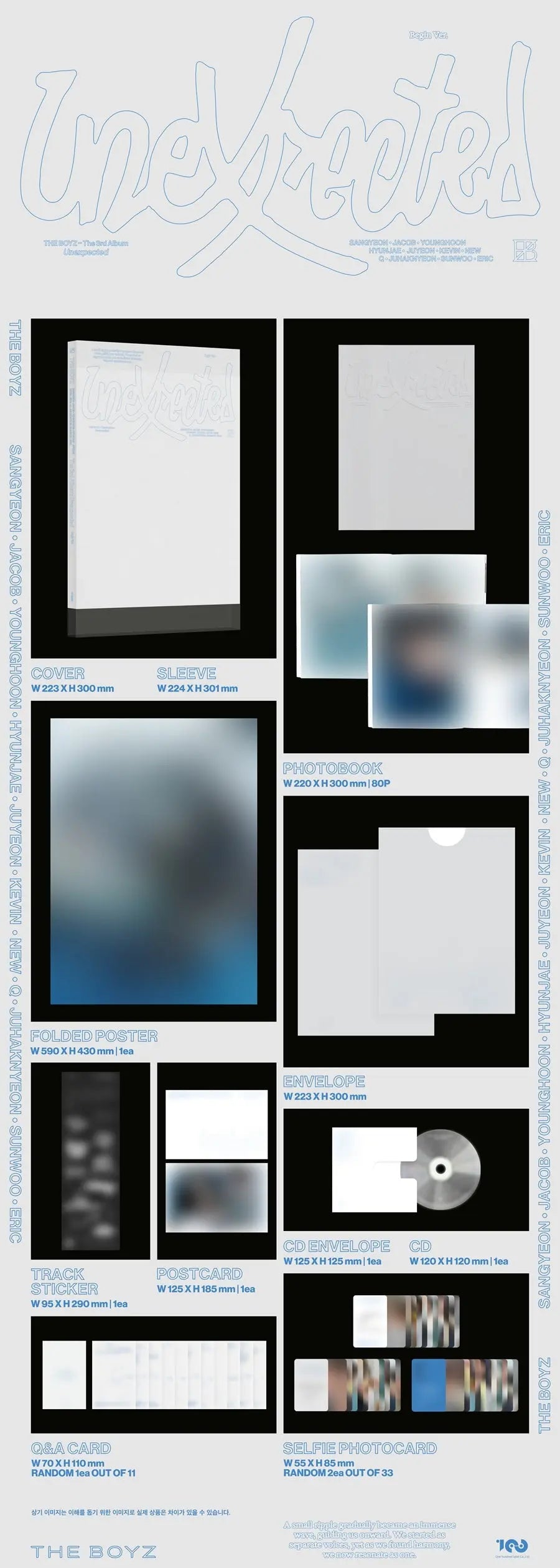 THE BOYZ- UNEXPECTED - DETAILS