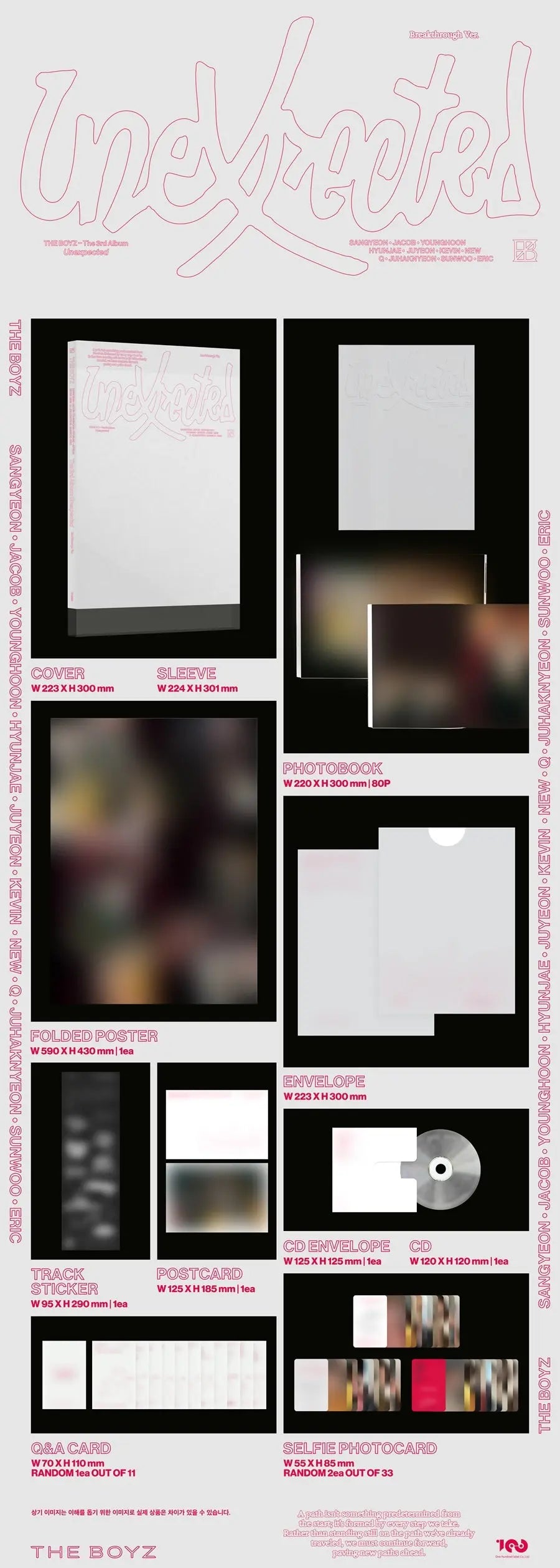 THE BOYZ- UNEXPECTED - DETAILS