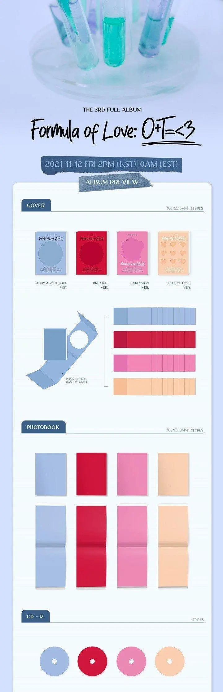 TWICE - Album Vol.3 [Formula of Love: O+T=<3 ] - KAEPJJANG SHOP (캡짱 숍)