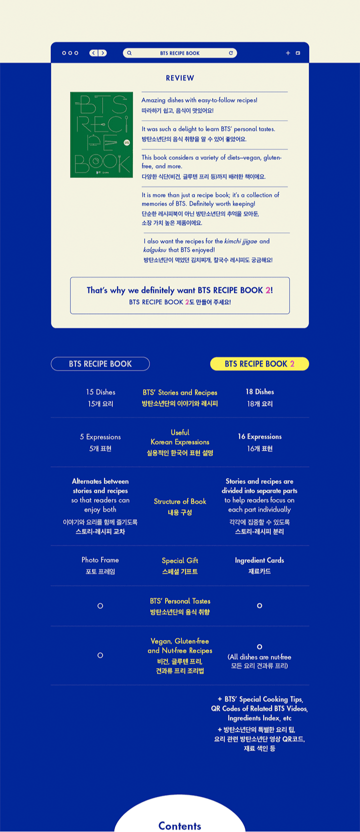 BTS- RECIPE BOOK Vol.02 - KAEPJJANG SHOP (캡짱 숍)